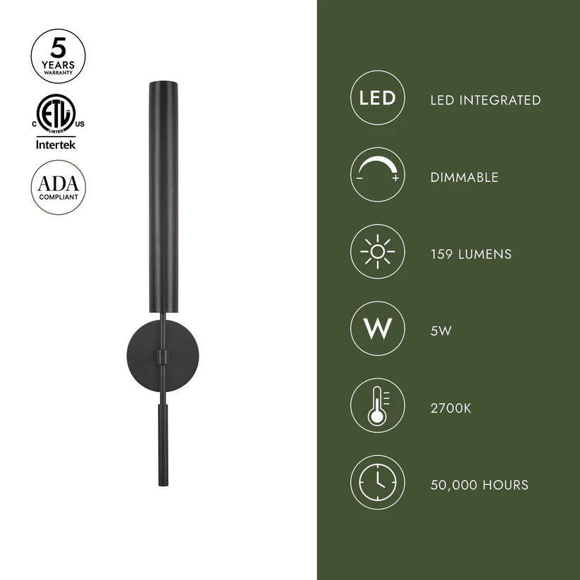Astrid Wall Light