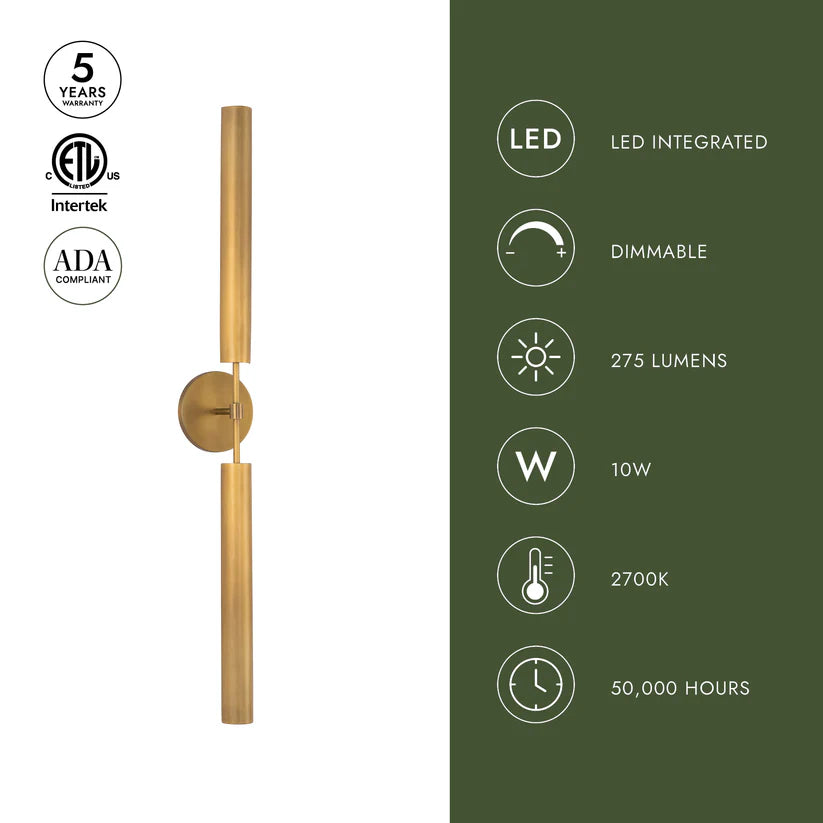 Astrid Wall Light