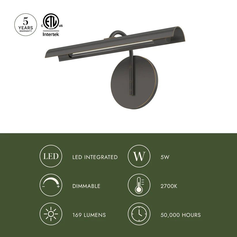 Astrid Wall Light