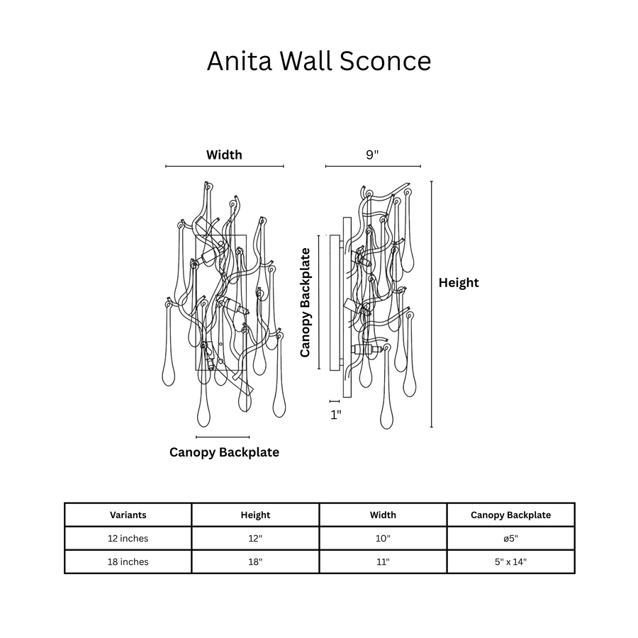 Anita Wall Sconce
