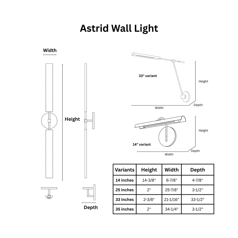 Astrid Wall Light