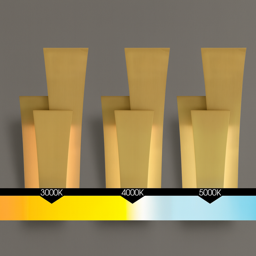 Candora Vanity Light