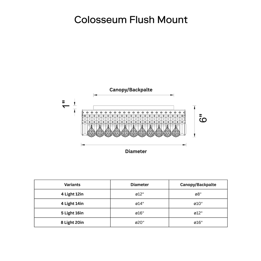 Colosseum Flush Mount