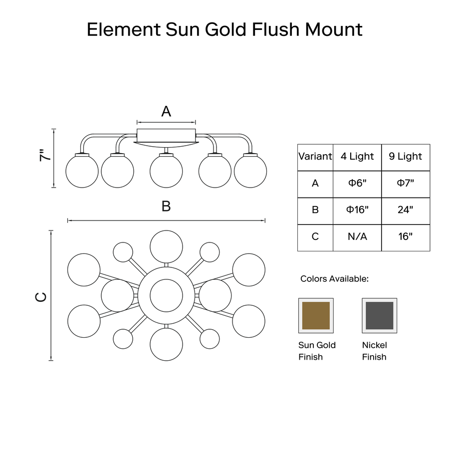 Element Flush Mount