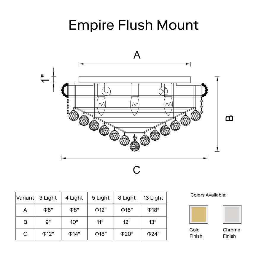 Empire Flush Mount