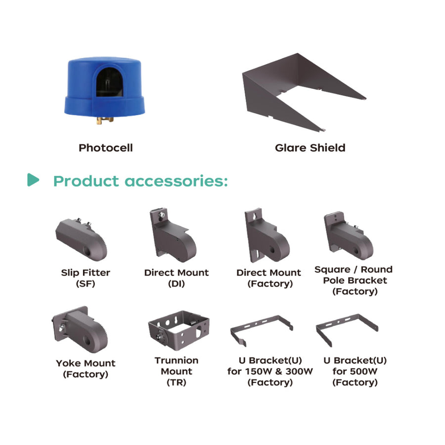 LED AREA LIGHTS 500W