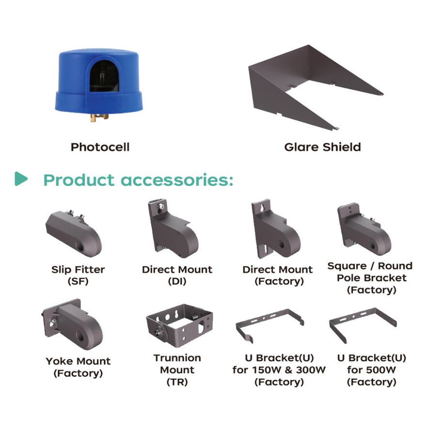 LED Area Lights 170 LM/W