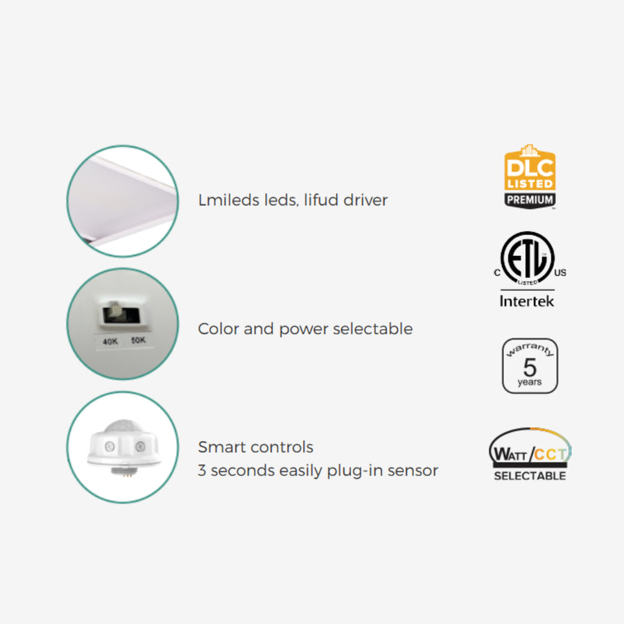 LED Linear High Bays 09 Series