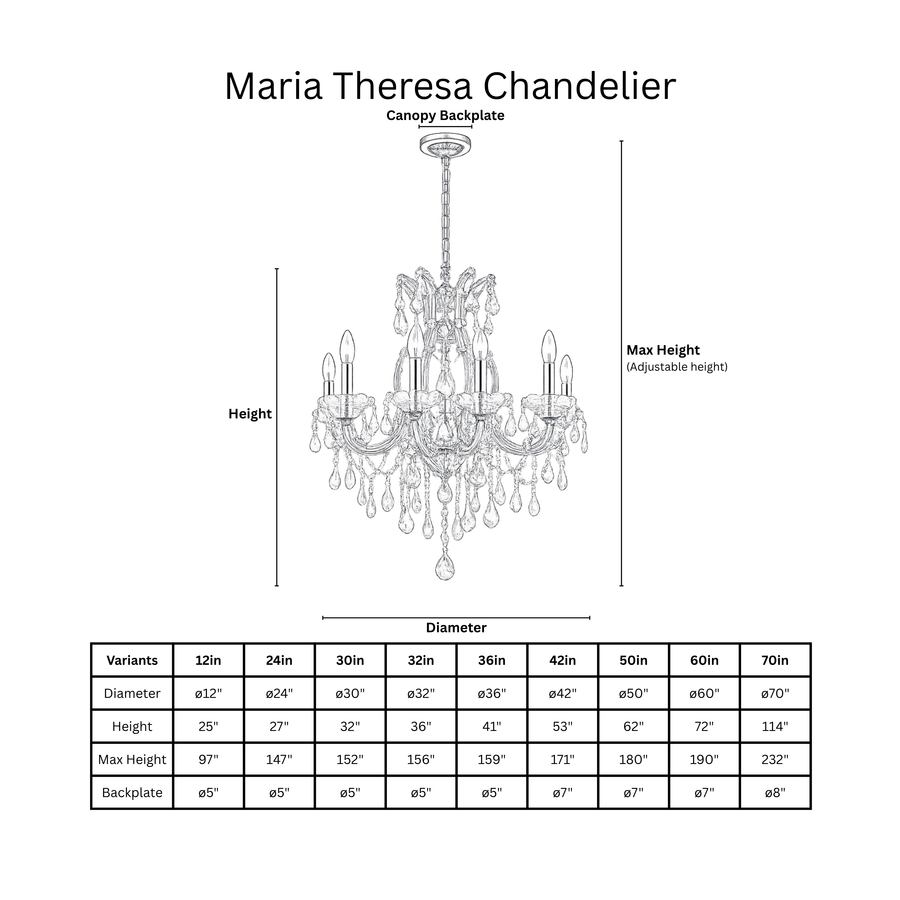 Maria Theresa Chandelier