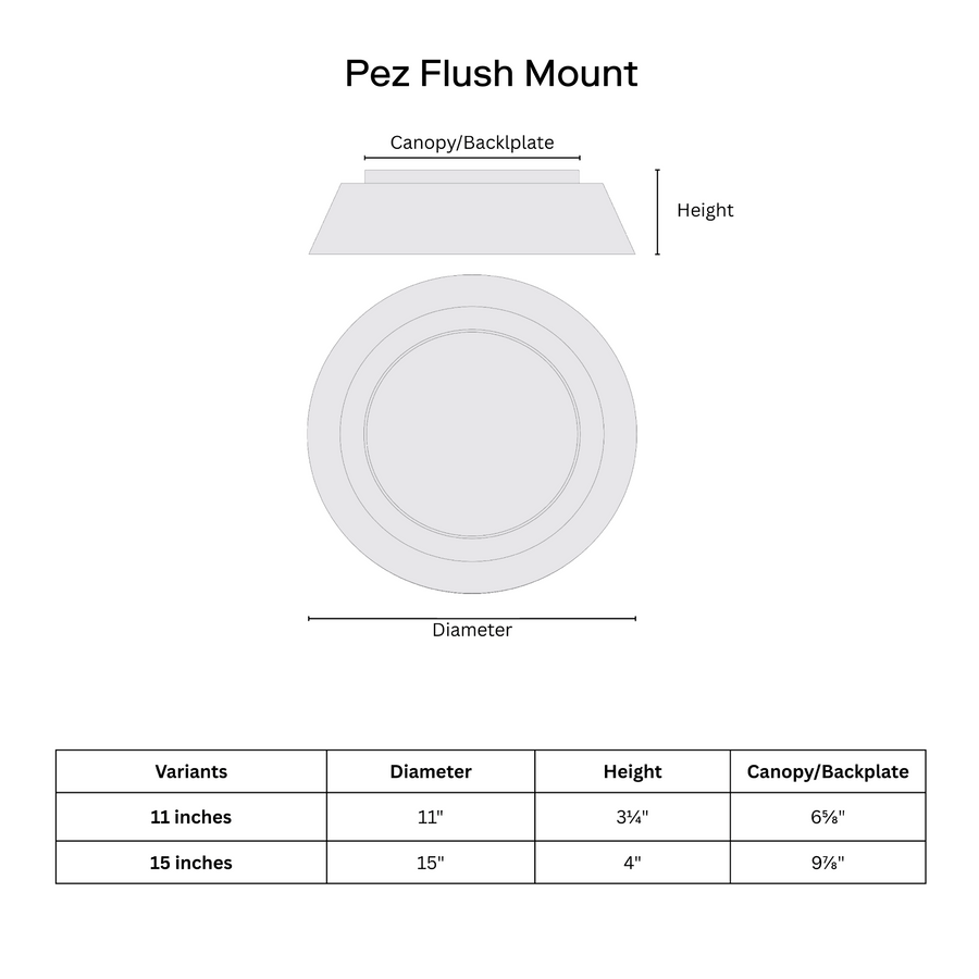 Pez Flush Mount