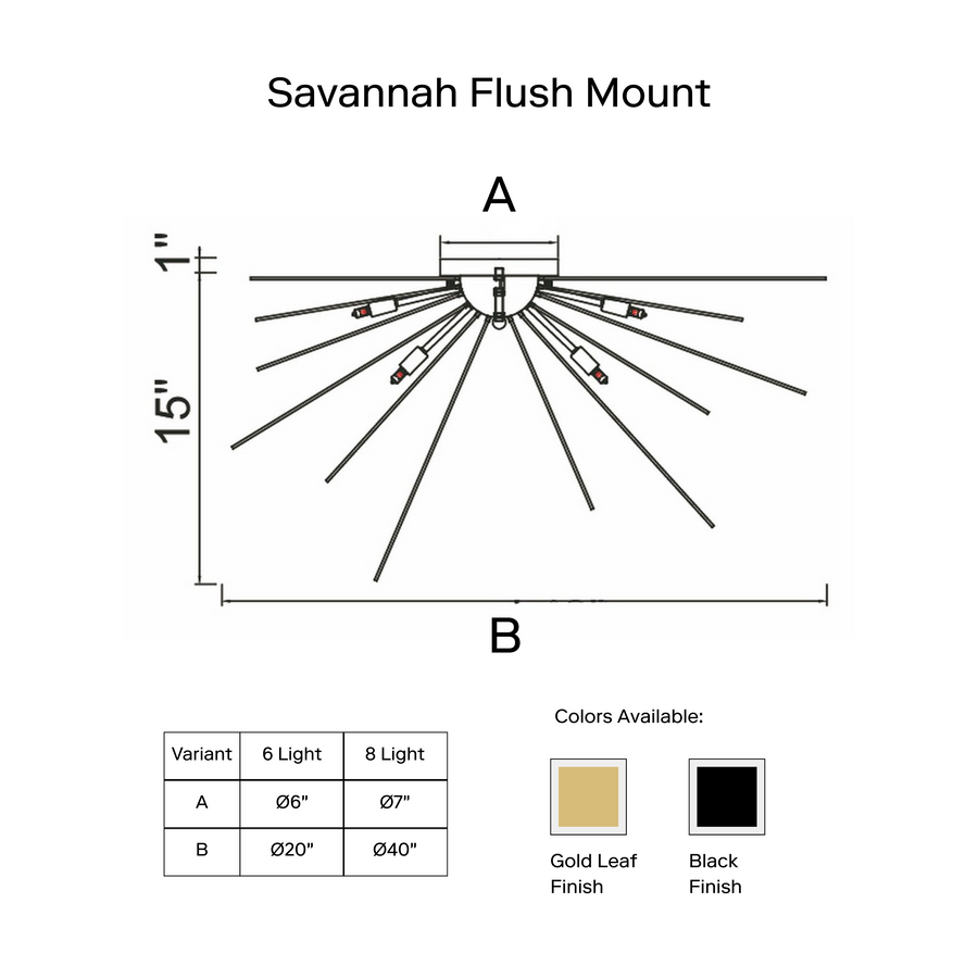Savannah Flush Mount