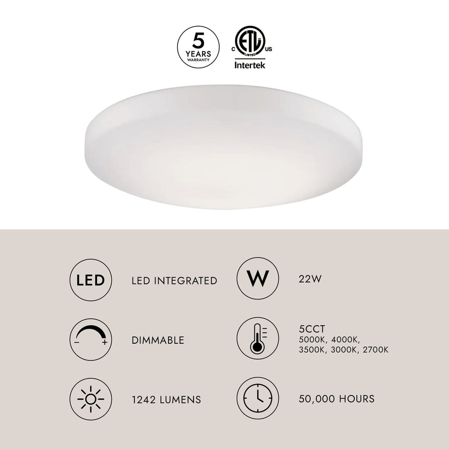 Trafalgar Flush Mount